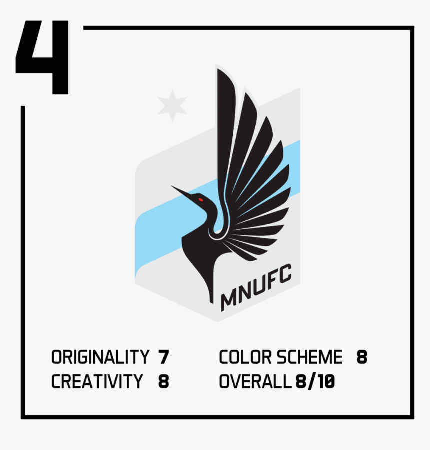 Mnranking - Minnesota United Fc Logo, HD Png Download, Free Download