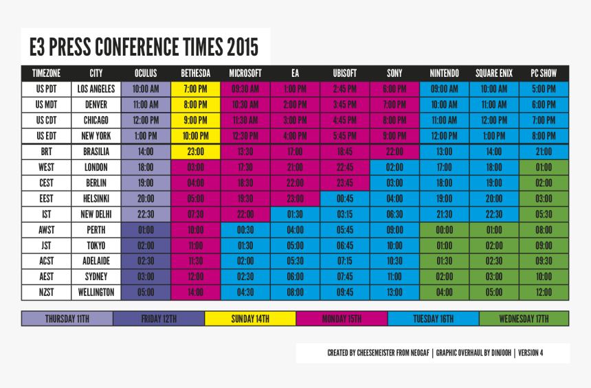 E3 2015 Schedule, HD Png Download, Free Download