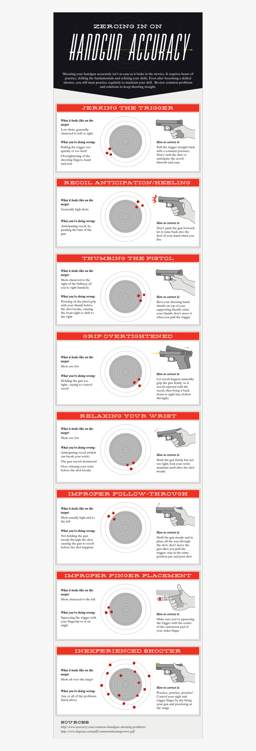 Shoot A Pistol, HD Png Download, Free Download