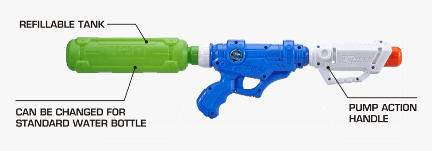 Transparent Water Gun Png - Water Gun, Png Download, Free Download