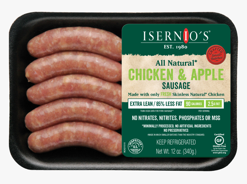 2 Oz Sausage Size, HD Png Download, Free Download