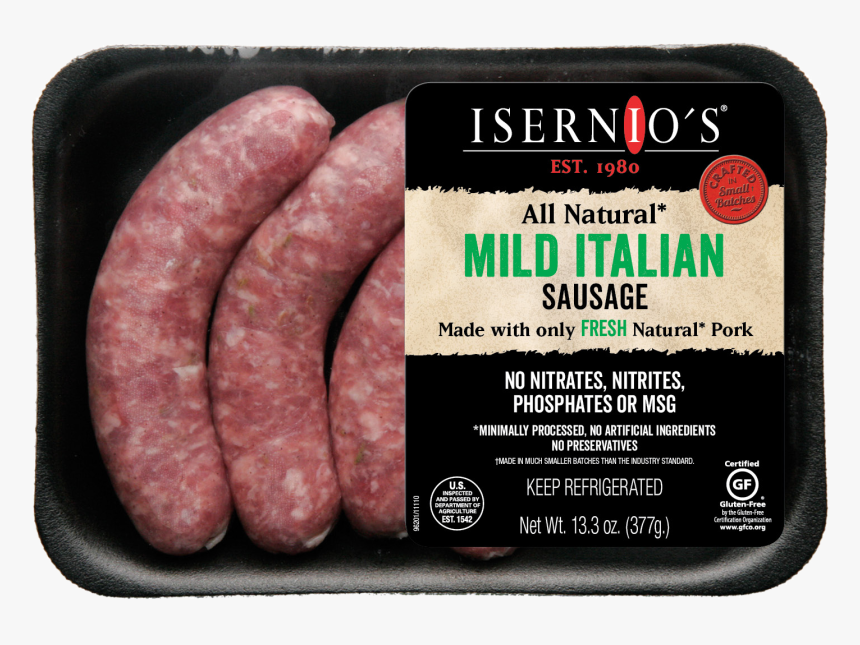 2 Ounces Of Sausage, HD Png Download, Free Download