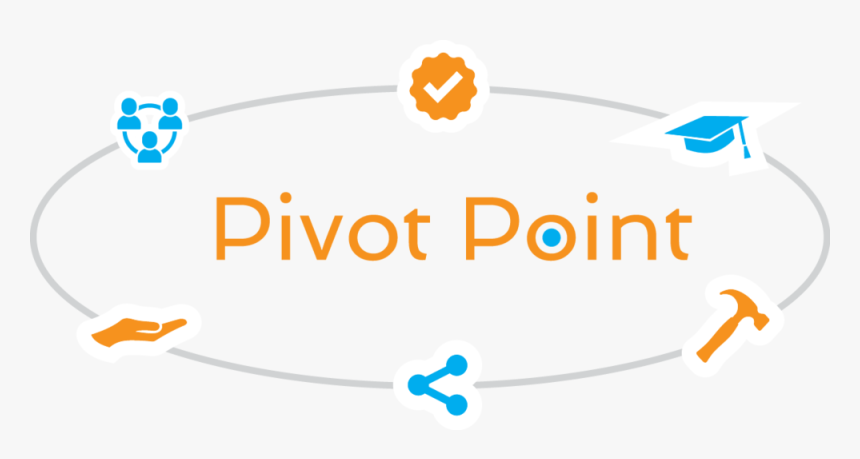 Pivot Point Graphic - Graphic Design, HD Png Download, Free Download