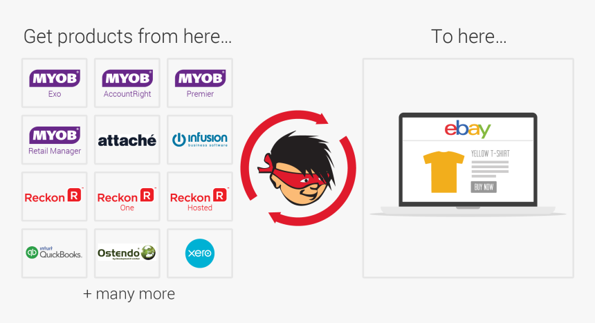 Myob, HD Png Download, Free Download