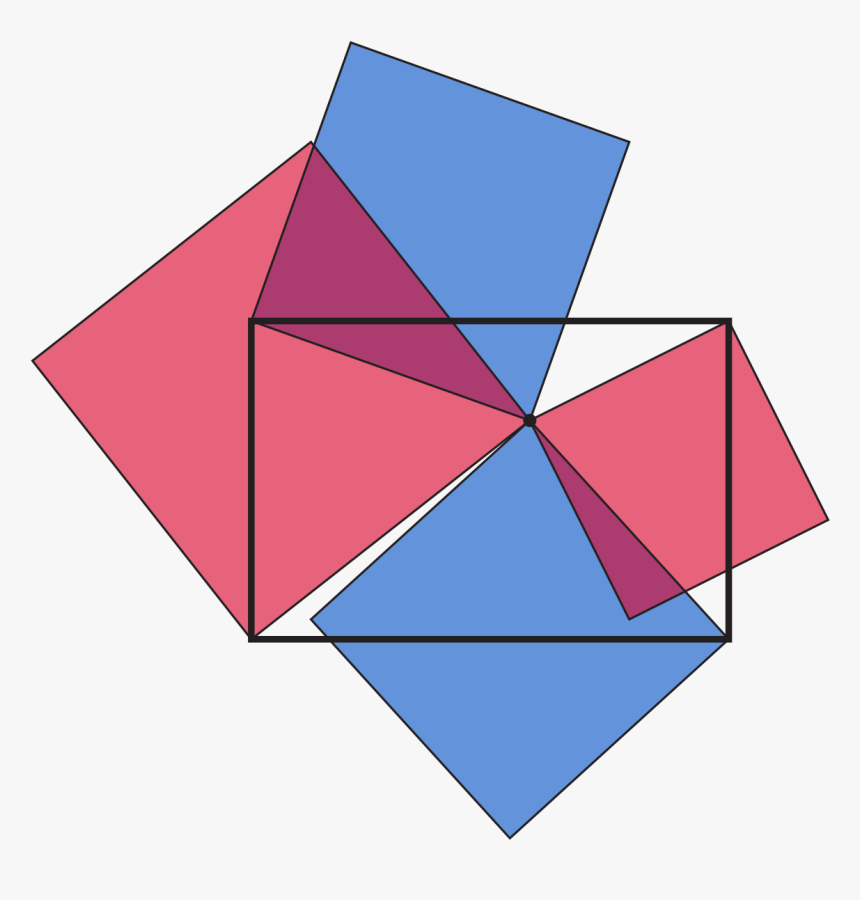 British Flag Theorem, HD Png Download, Free Download