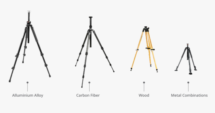 Tripod, HD Png Download, Free Download