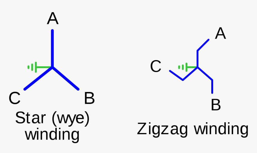 Zig Zag Transformer Diagram, HD Png Download, Free Download