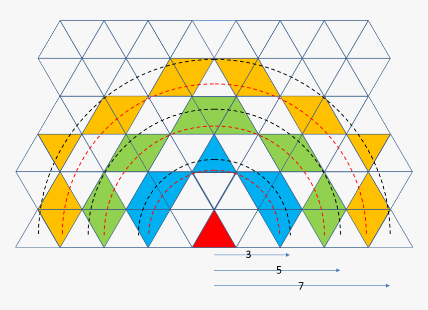 Triangle, HD Png Download, Free Download