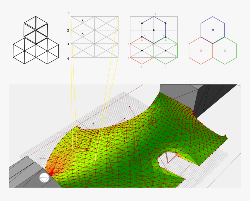 Diagram, HD Png Download, Free Download