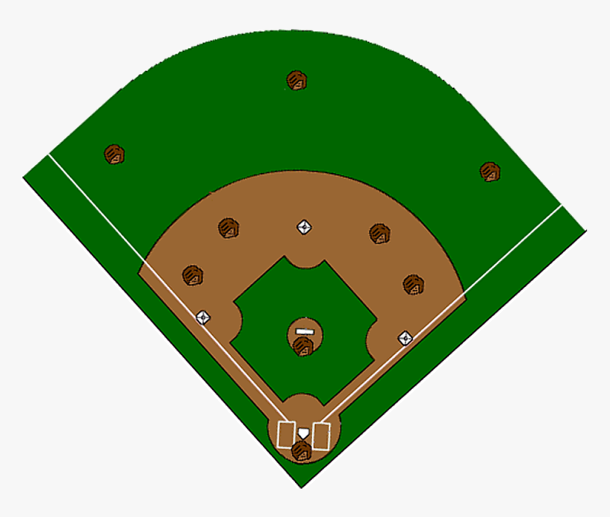 Baseball Field Baseball Positions Softball Diagram - Clipart High Resolution Baseball Field, HD Png Download, Free Download