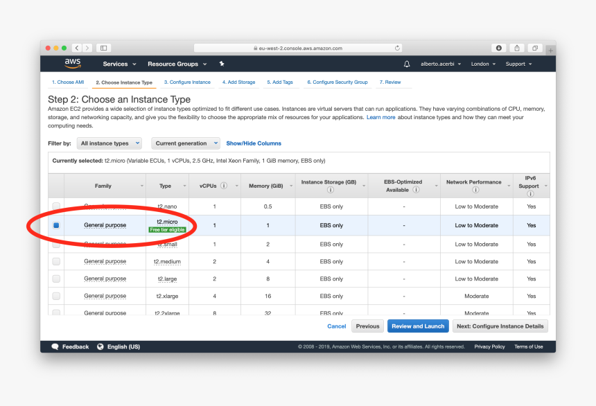 Png - Setup Iam User Aws, Transparent Png, Free Download