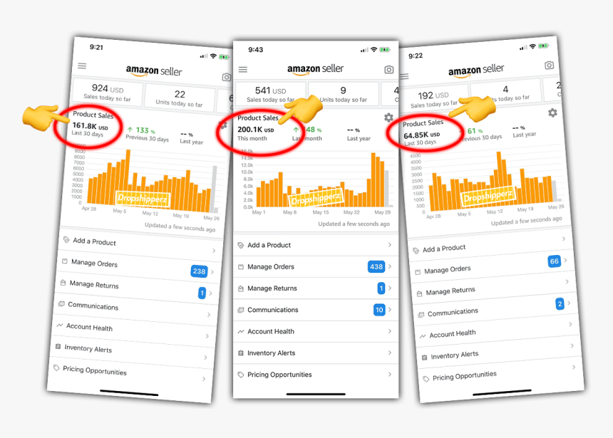 Amazon Dropshipping Results, HD Png Download, Free Download