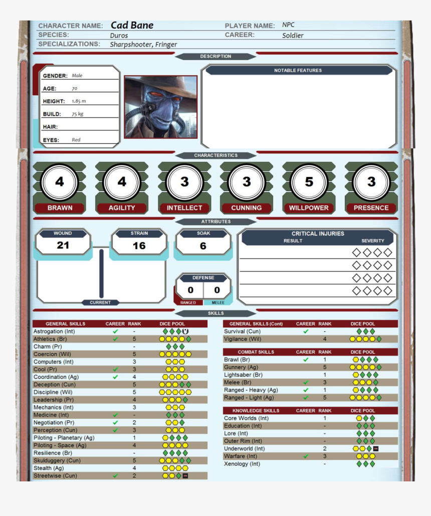 Cad Bane Infosheet 1, HD Png Download, Free Download