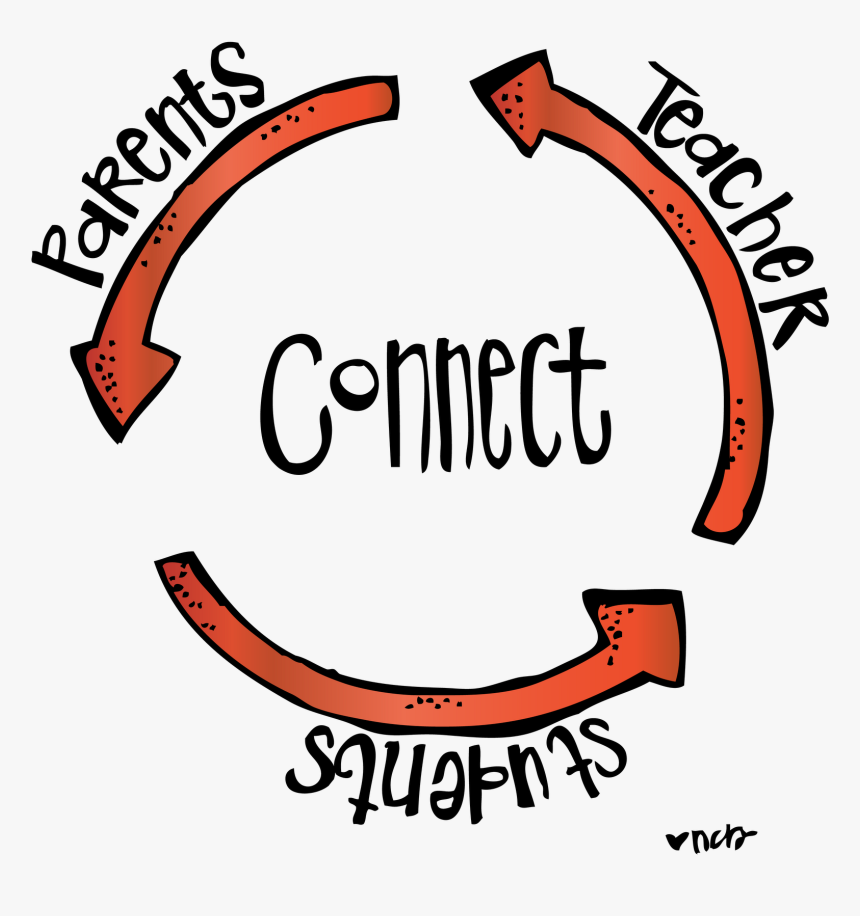 Circle With Three Arrows That Is Labeled Parents, Teacher, - Parent Teacher Student Connection, HD Png Download, Free Download