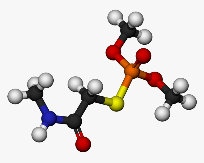 Chemistry,clip - Primary Market Research Report, HD Png Download, Free Download