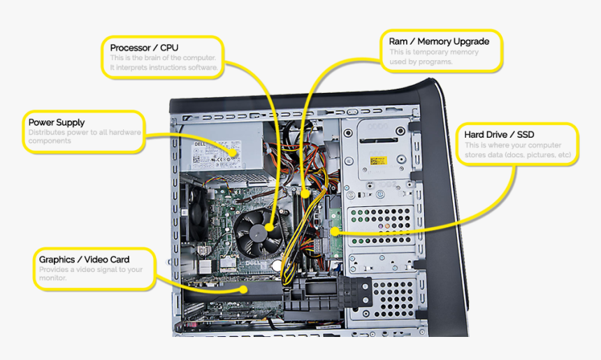 Cpu Wiring Diagram from www.kindpng.com