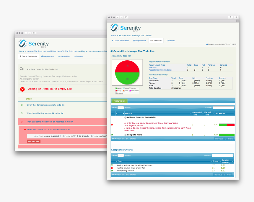 Serenity Report, HD Png Download, Free Download