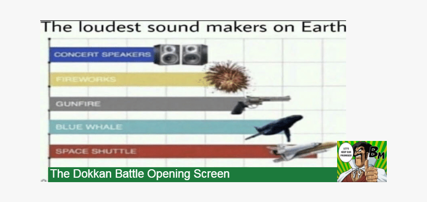 Loudest Sounds On Earth Original, HD Png Download, Free Download