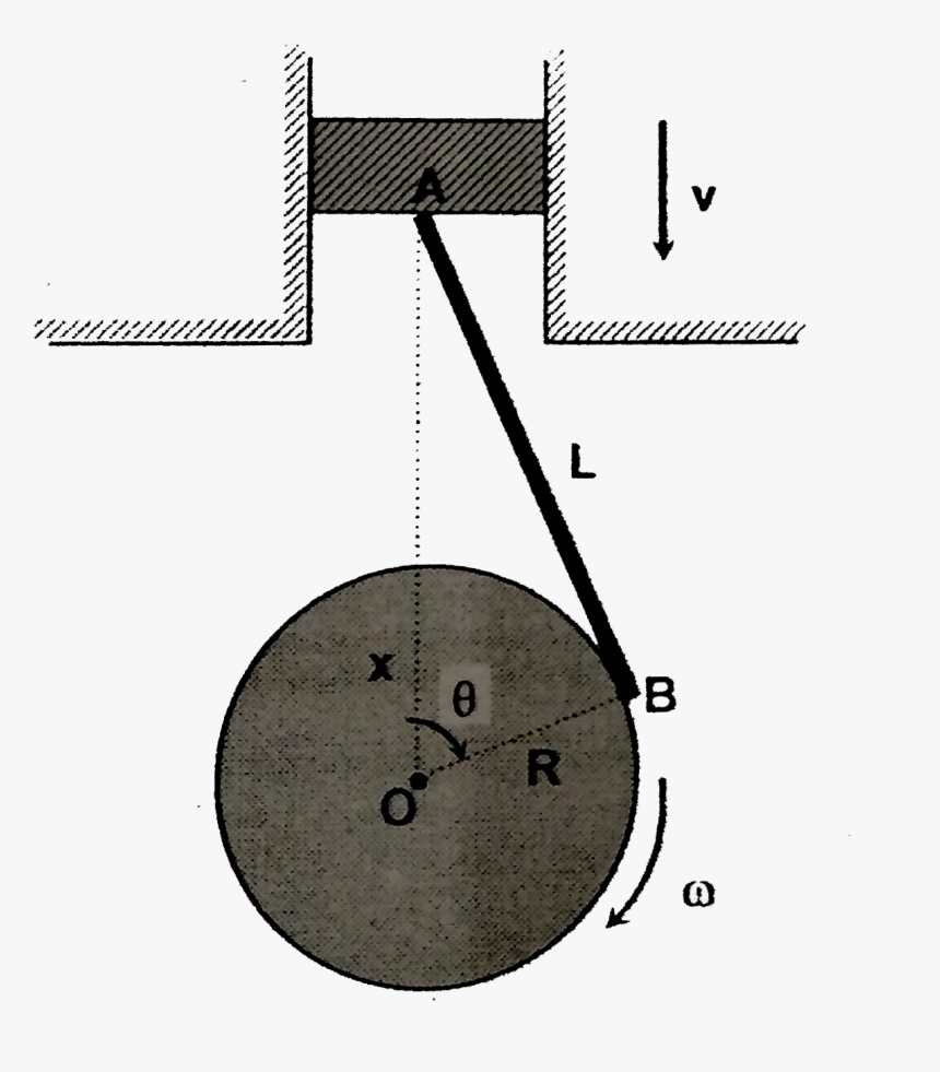 Diagram, HD Png Download, Free Download