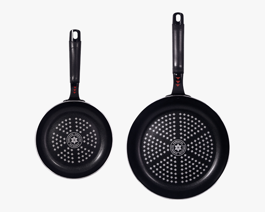 Mini Frying Pan Philippines, HD Png Download, Free Download