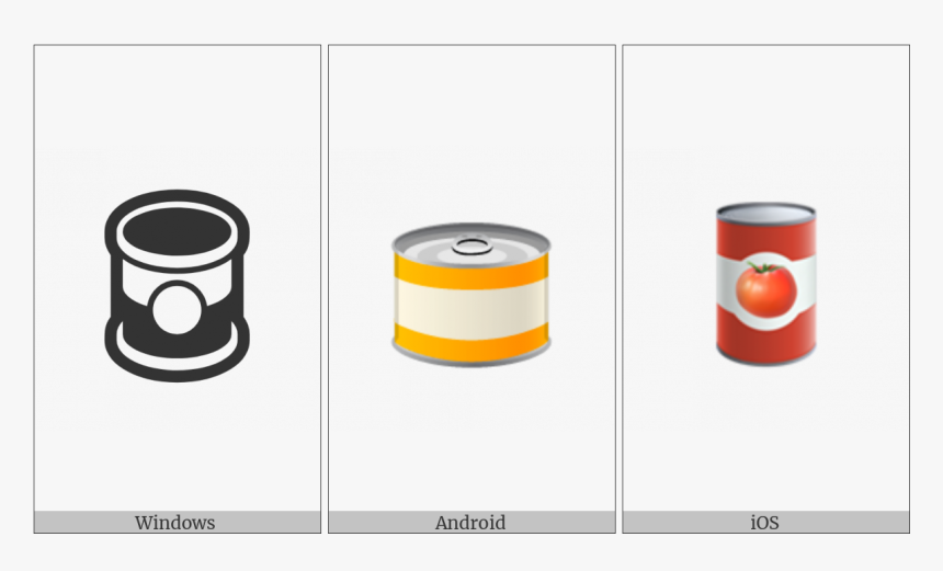 Canned Food On Various Operating Systems - Plum Tomato, HD Png Download, Free Download