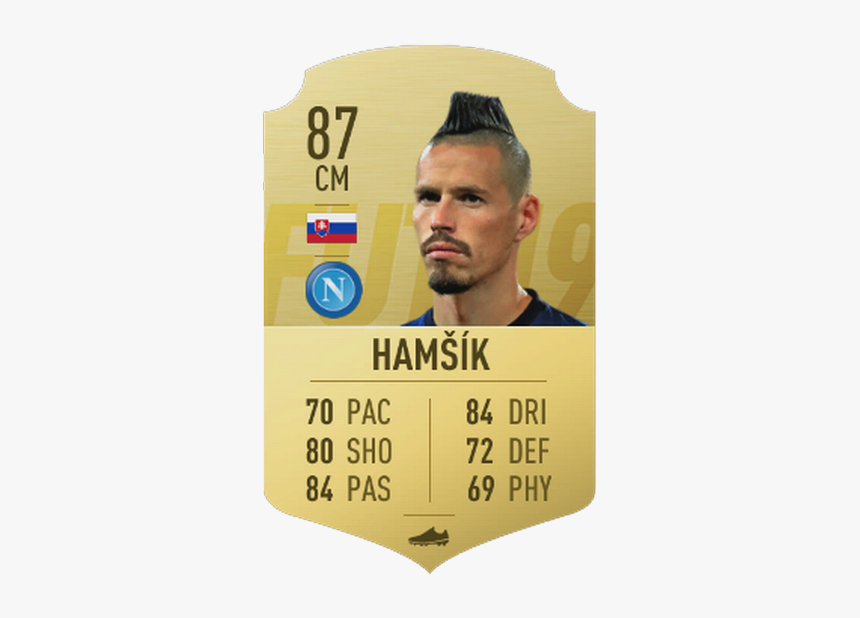 Rakitic Fifa 19 Card, HD Png Download, Free Download