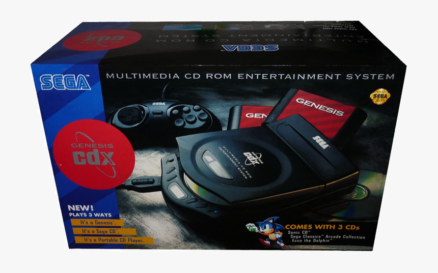 Cd Rom Sega Mega Drive, HD Png Download, Free Download