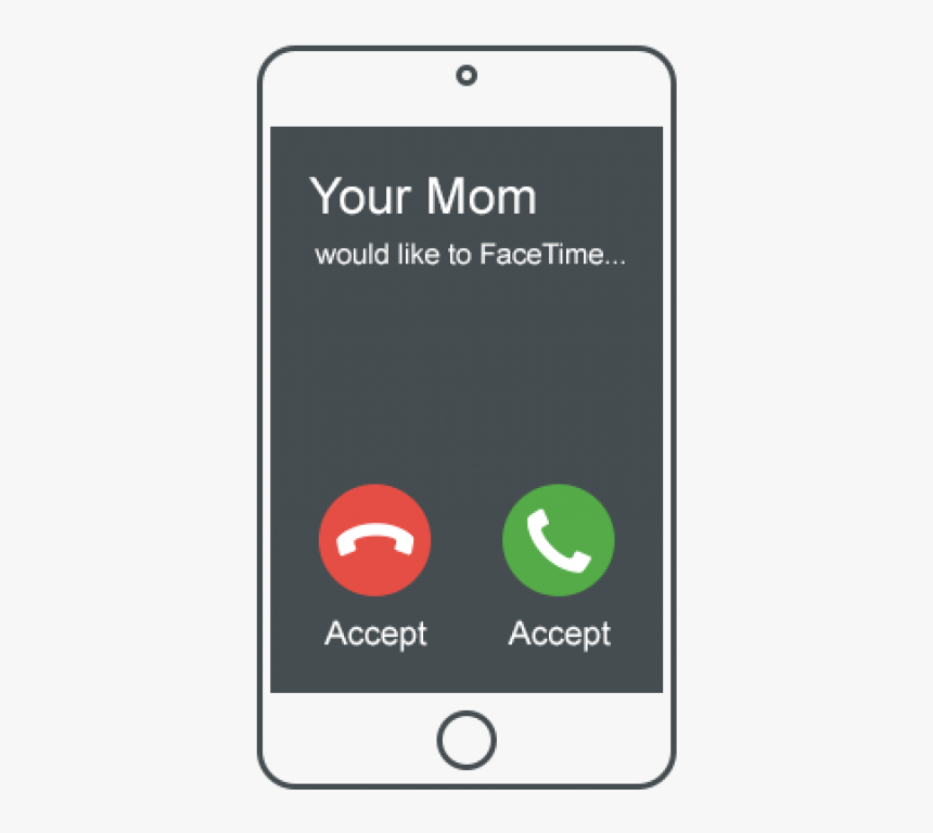 Transparent Facetime, HD Png Download, Free Download