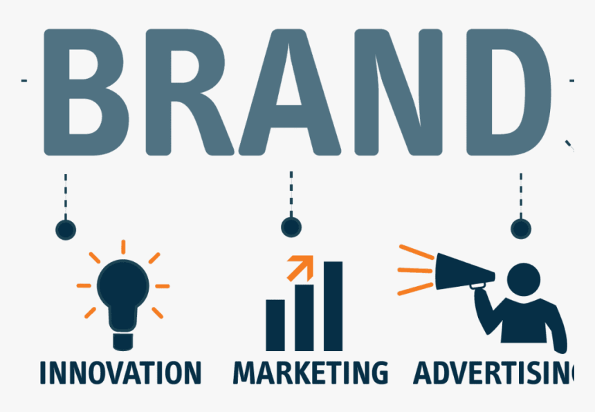 Branding - Brand Awareness Graphic Png, Transparent Png, Free Download