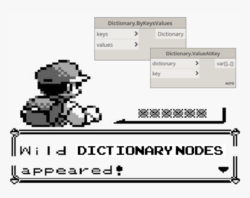 Dictionarynodesappeared - Wild Pokemon Appears Meme, HD Png Download, Free Download