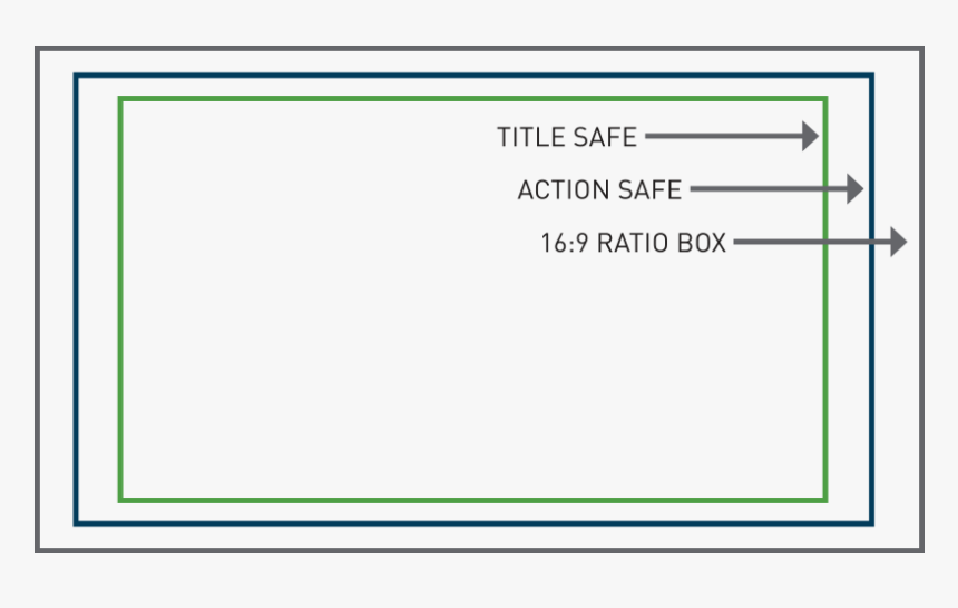 It Is Ok If Graphics Creep Into The Outer Rectangle - Video Safe Title 16 9, HD Png Download, Free Download