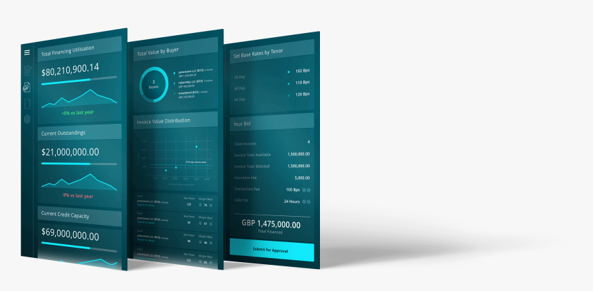 Trade Finance Platform, HD Png Download, Free Download