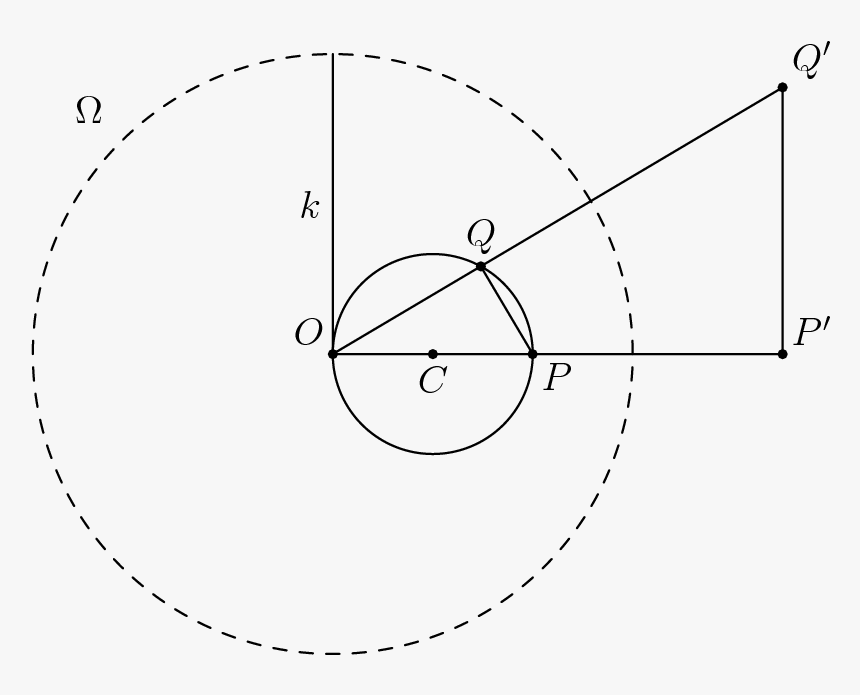 [asy] Unitsize - Circle, HD Png Download, Free Download