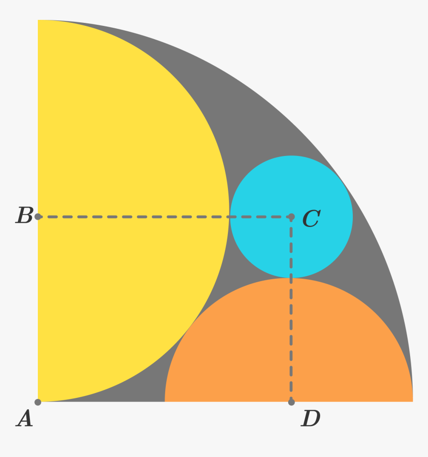 2 Semi Circle In A Quarter Circle, HD Png Download, Free Download