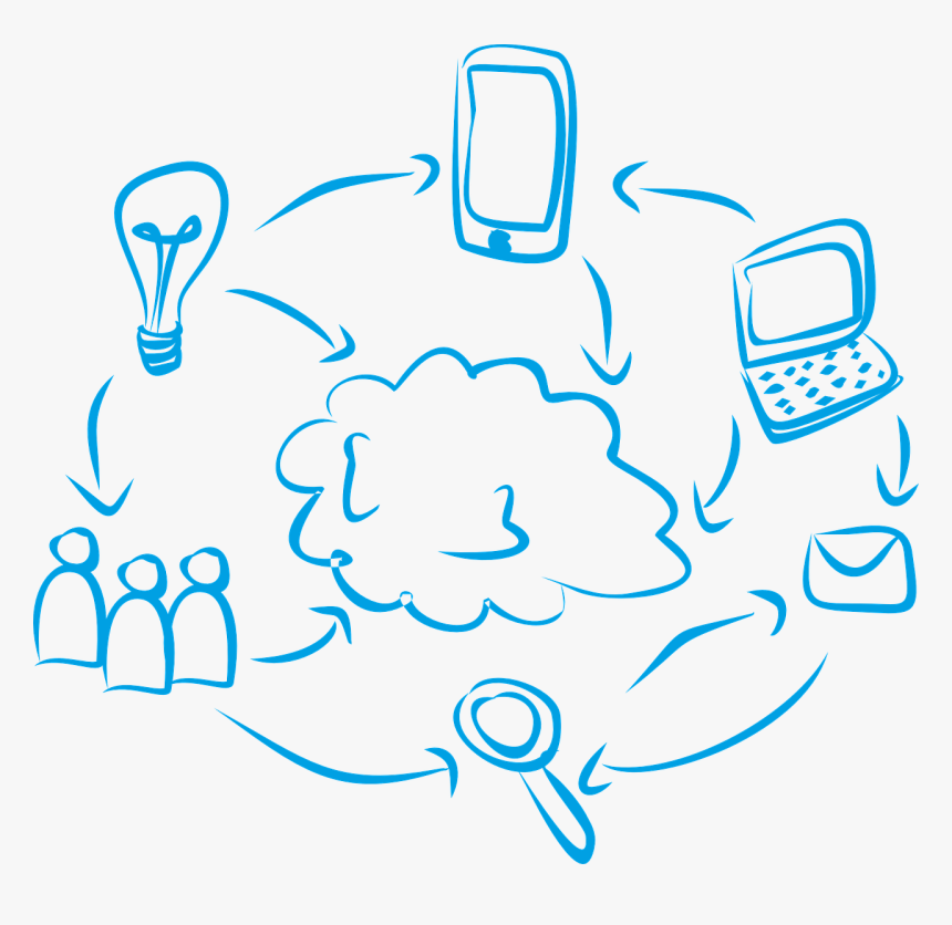 Salesland, HD Png Download, Free Download