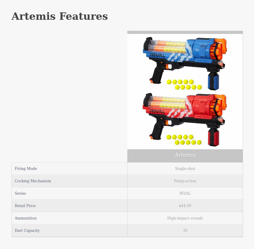 What You Should Know About The Nerf Rival Artemis
the - Nerf Artemis Xvii 3000, HD Png Download, Free Download