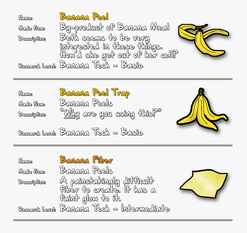 Description Of Banana, HD Png Download, Free Download