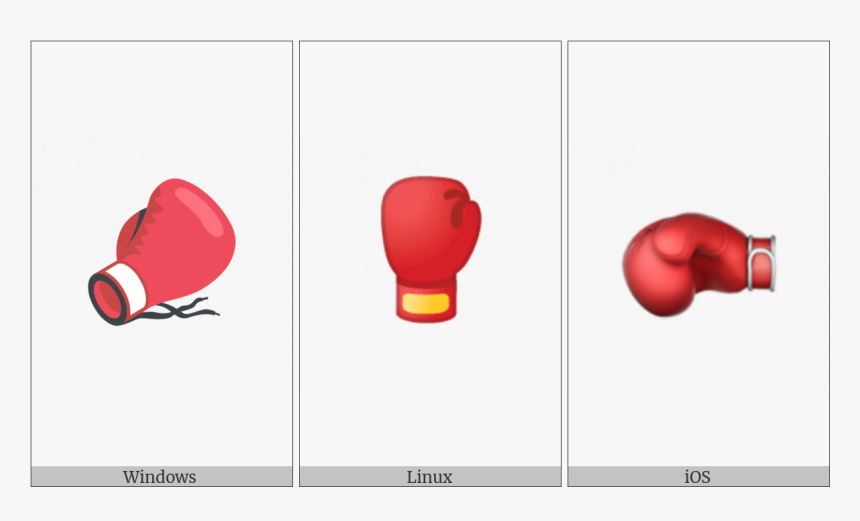 Boxing Glove On Various Operating Systems - Professional Boxing, HD Png Download, Free Download