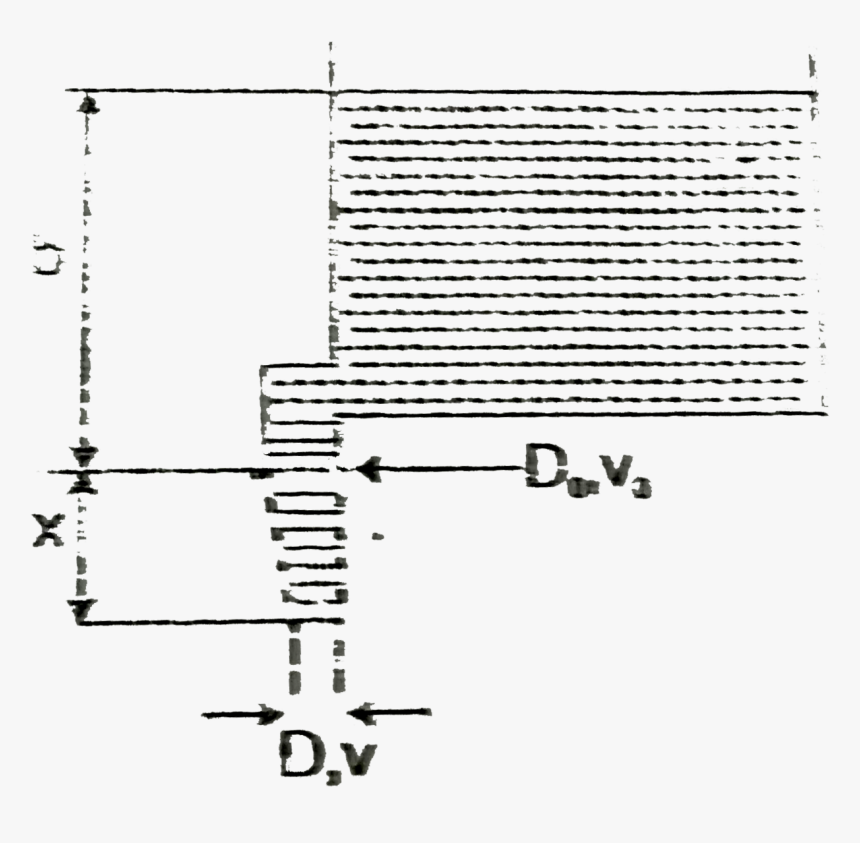 Diagram, HD Png Download, Free Download