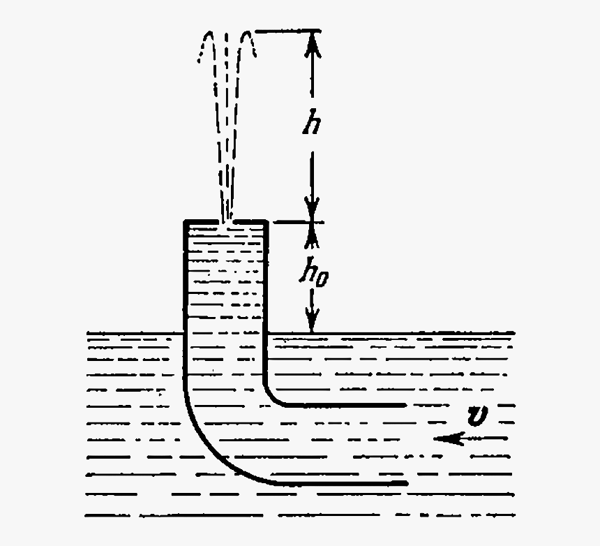 Diagram, HD Png Download, Free Download