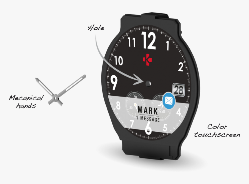 Transparent Watch Hands Png - Glass Cover Smart Watch, Png Download, Free Download