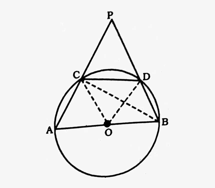 Δocd Is An Equilateral Triangle - Circle, HD Png Download, Free Download