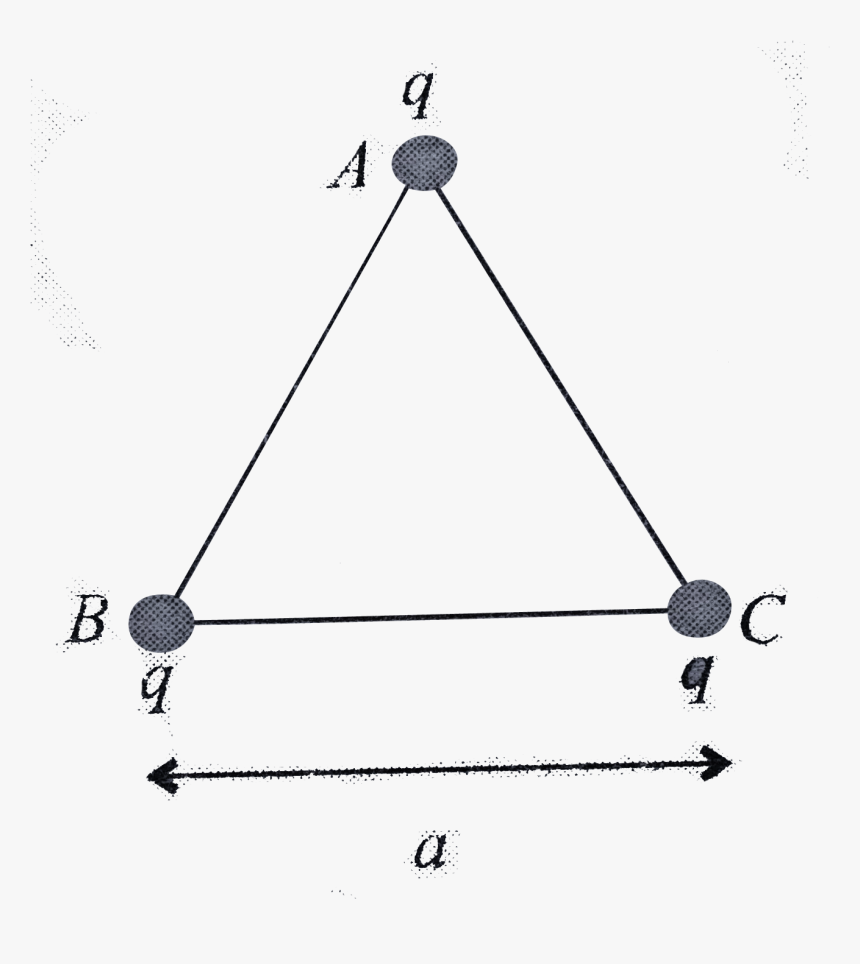 Diagram, HD Png Download, Free Download