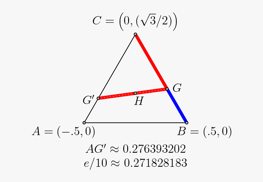 Matematik Dergisi, HD Png Download, Free Download