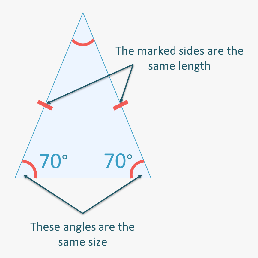 Angles Isosceles Triangle Equal Sides Equal Angles - Triangle, HD Png Download, Free Download