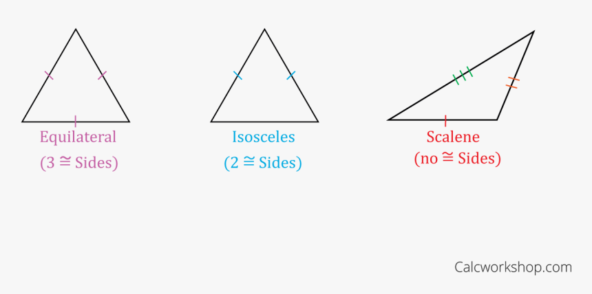 Equilateral Isosceles And Scalene Triangles - Triangle, HD Png Download, Free Download