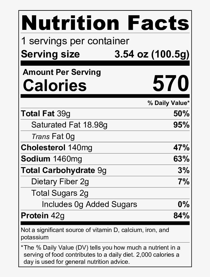 Meatball Day Png Black And White - Sunflower Seeds Nutrition Facts, Transparent Png, Free Download