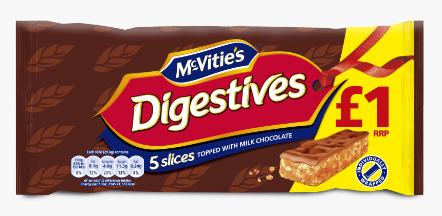 Mcvities Digestive Caramel Slice, HD Png Download, Free Download