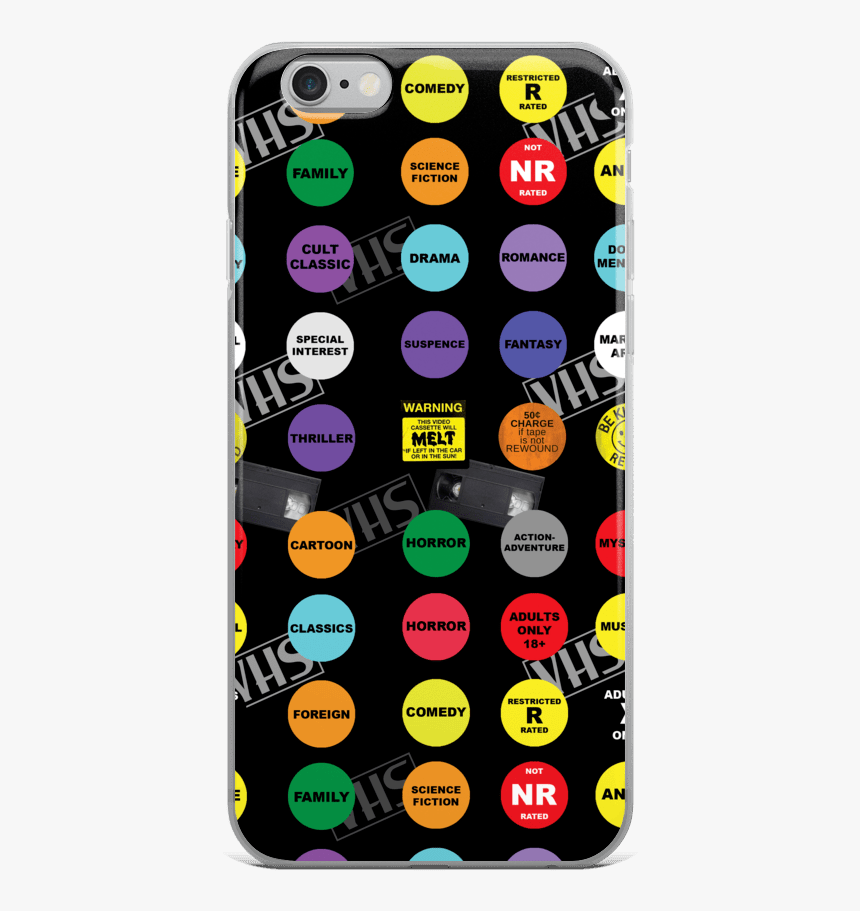 Iphone, HD Png Download, Free Download