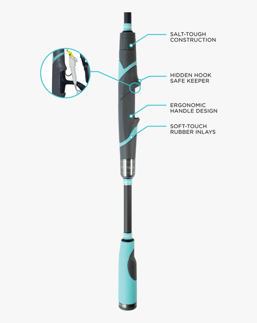 Toadfish Rods, HD Png Download, Free Download